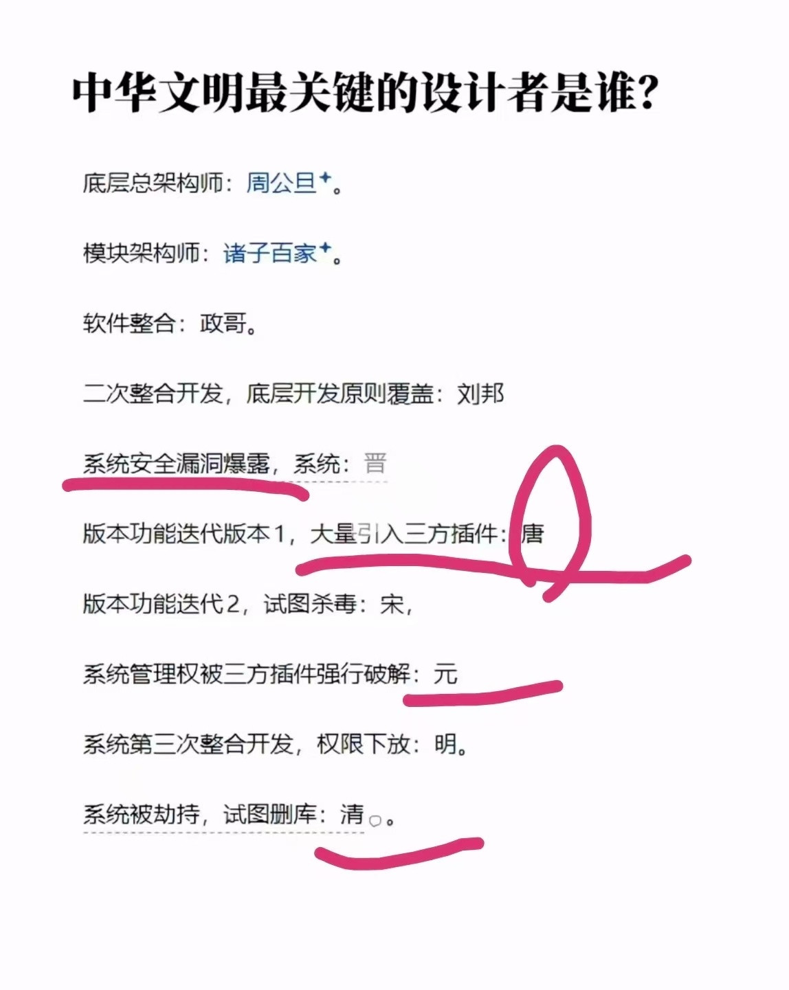 历史