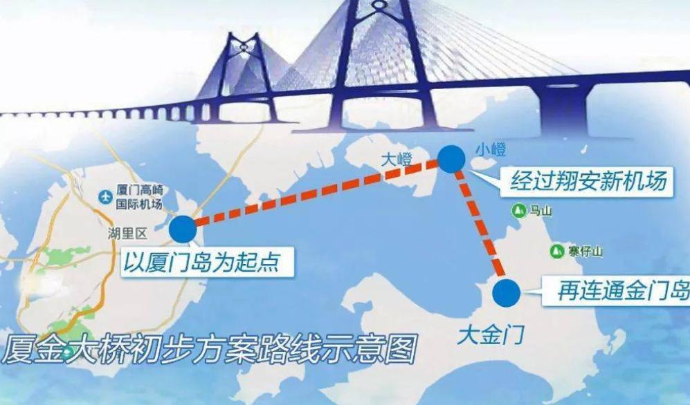 赖清德天真地觉得，只要不签字厦金大桥便通不了。9月24日，厦金大桥厦门段最核