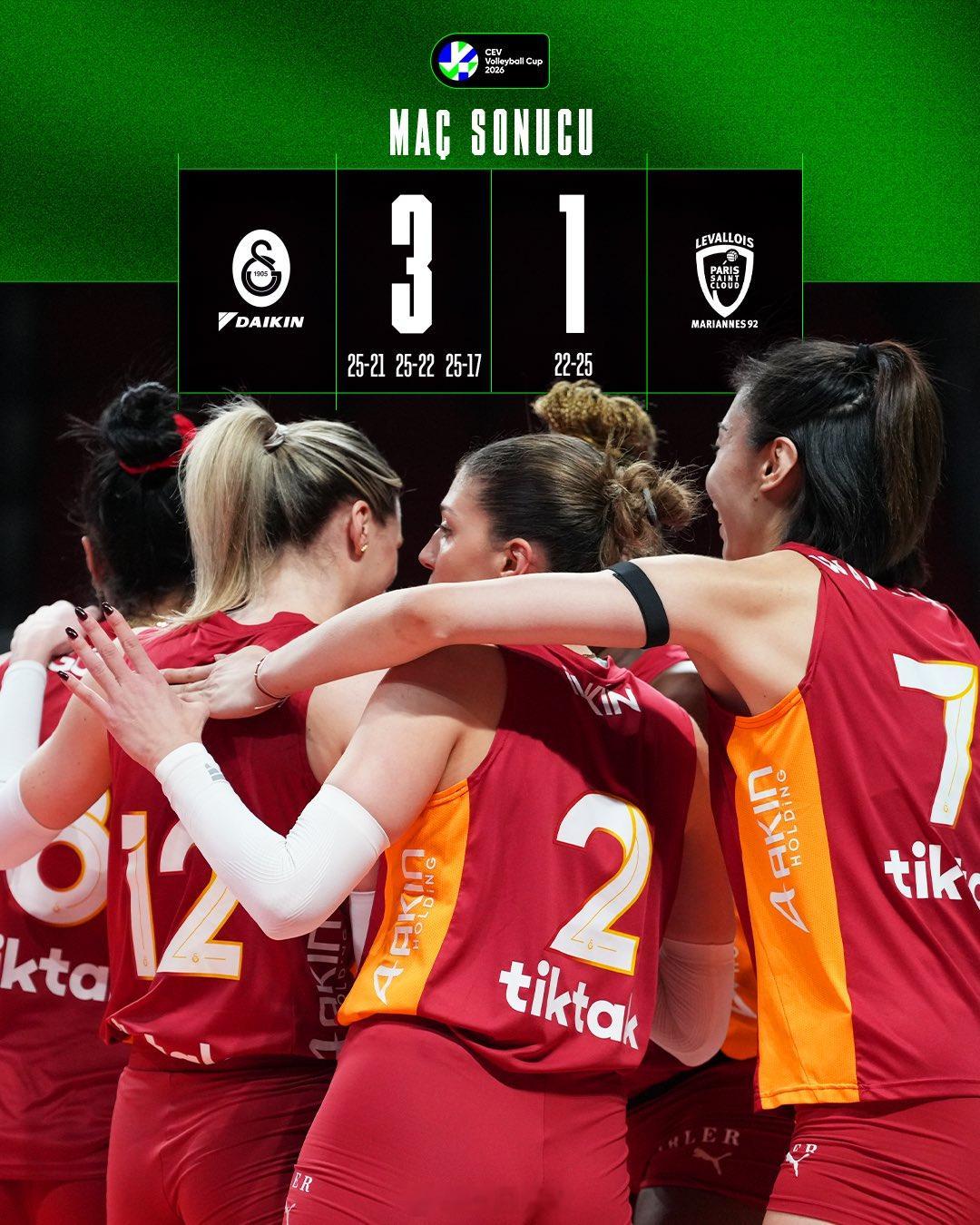 2026女排欧联杯四分之一决赛次回合，加拉塔萨雷刚刚以3-1（22-25,2