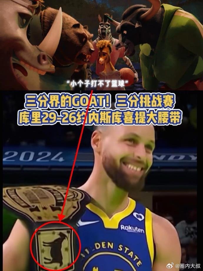 库里科比詹姆斯动物版都齐了谁懂《奇迹梦之队》的用心！山羊威尔对应库里，上映日精准