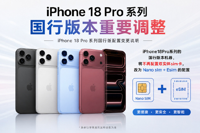 iPhone18Pro国行版或支持eSIM1.实体SIM卡+eSIM2