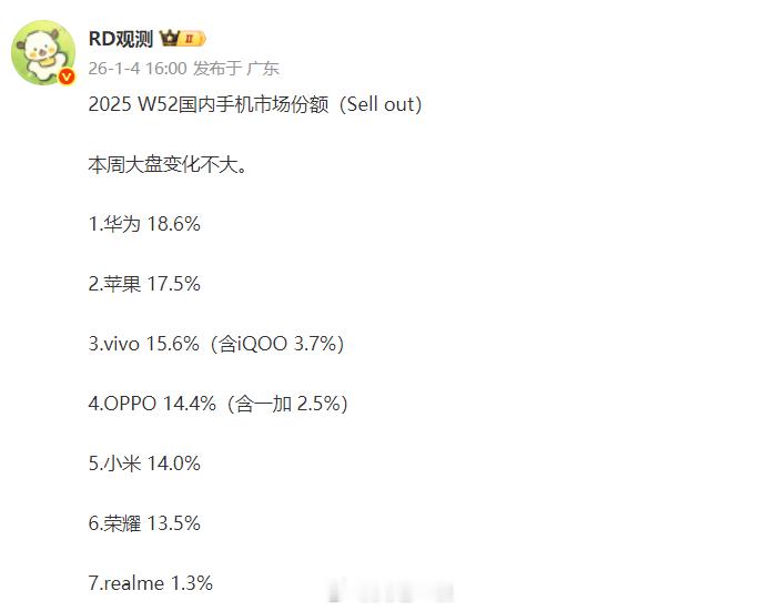 2025W52排名出炉，苹果第二1、这一周华为又回到第一的位置，苹果变成了第二