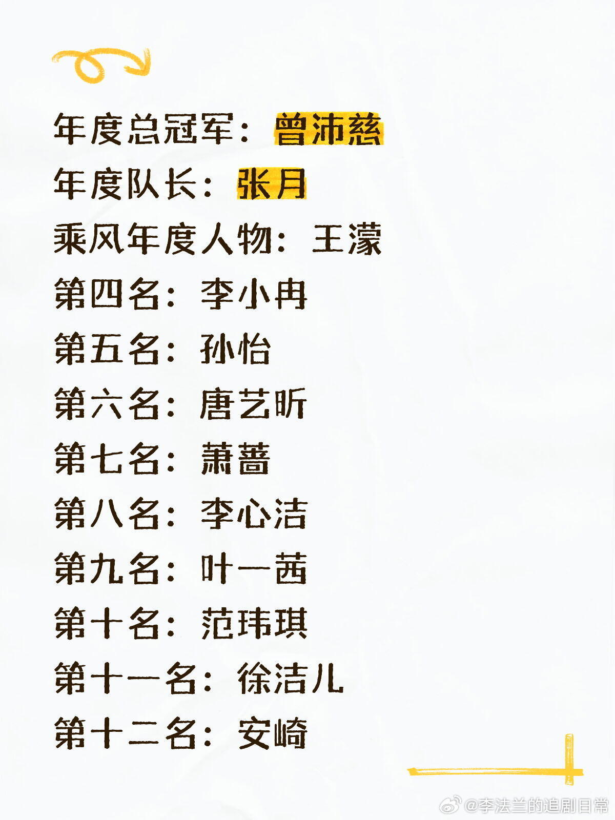浪姐成团名单乘风2026成团名单🈶！安崎居然卡位我不懂，还有我的瑶瑶和小彩
