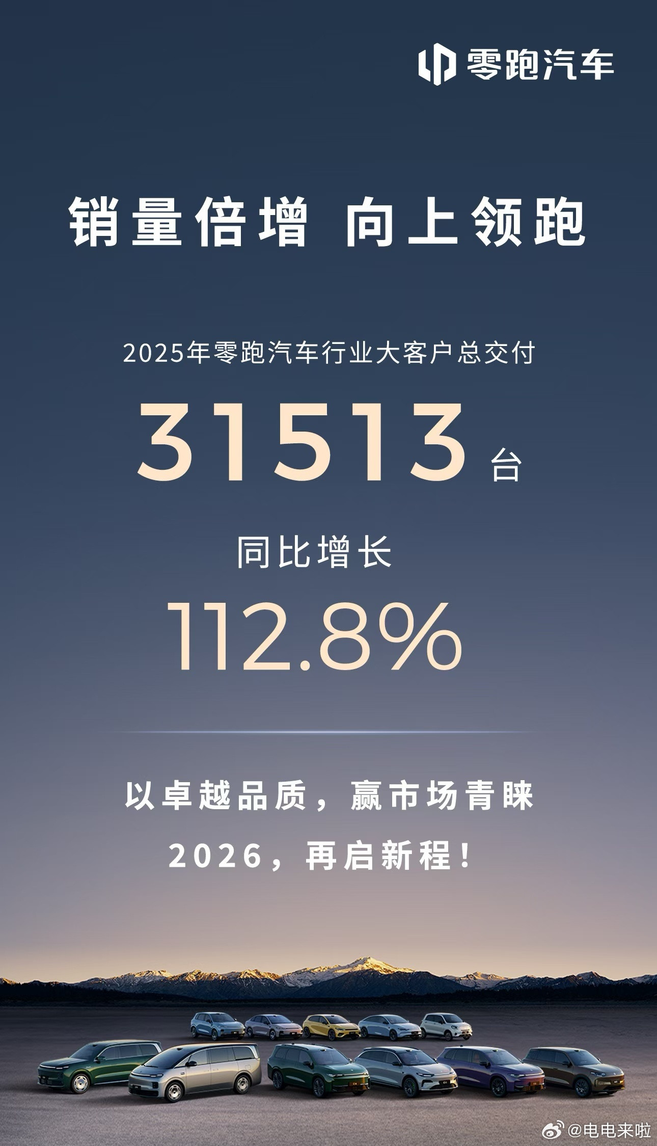 有些人说零跑销量好是因为网约车大客户渠道，官方数据来了零跑2025年近60万的销