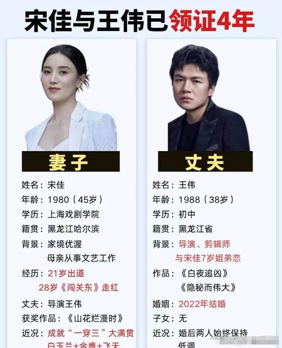 宋佳居然2022年就结婚了，可这消息一直压到后来才被扒出来，中间四年，她嘴里半句