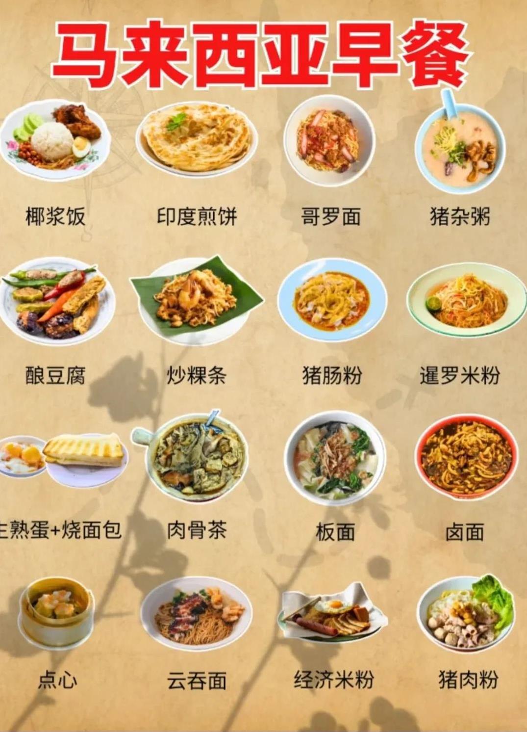 马来西亚的早餐，比你想象中更丰富、更好吃！无论是椰浆饭的香辣、印度煎饼的酥脆，