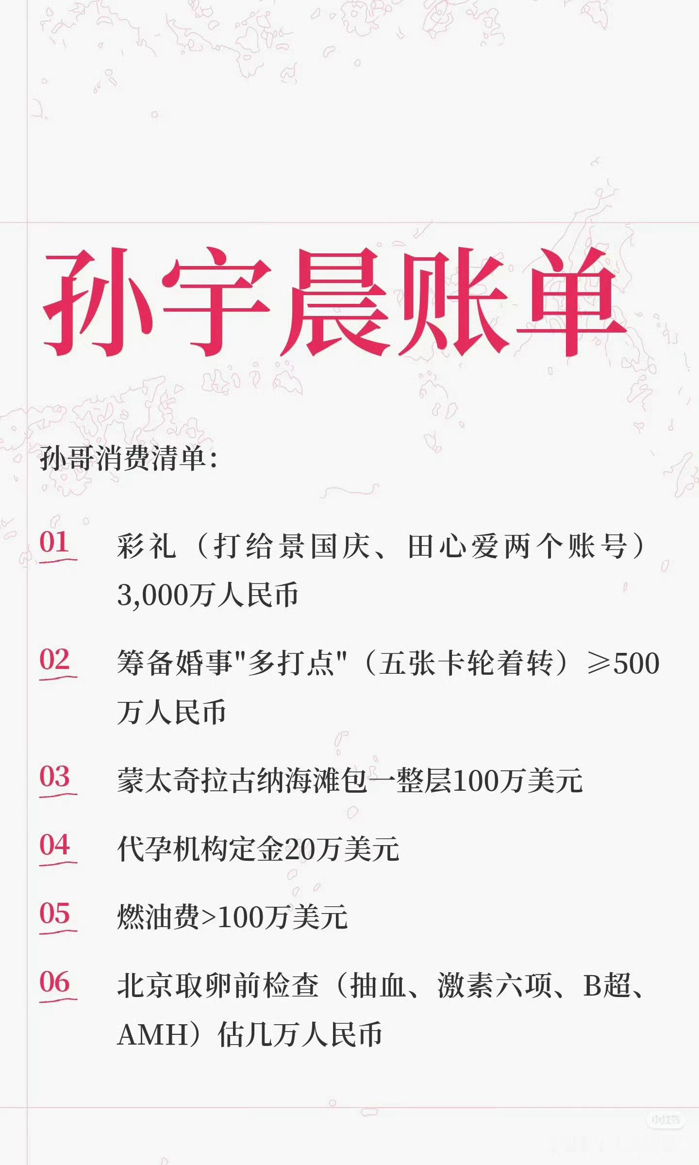 孙宇晨为景甜花费清单孙那么有钱还算得那么仔细啊[doge]妥妥的大渣男罢了，花都