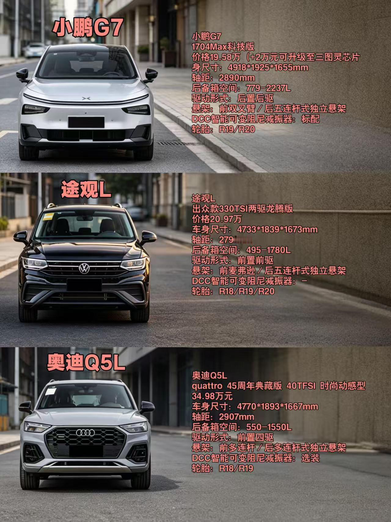 19.58万的小鹏G7，让途观L和奥迪Q5L很难堪三台车摆一起，小鹏G7像从未