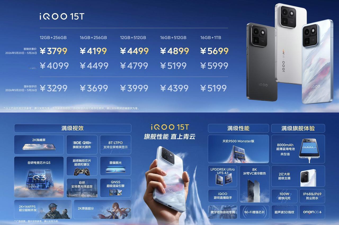3799元起，iQOO15T发布，搭载天玑9500处理器12+256GB：