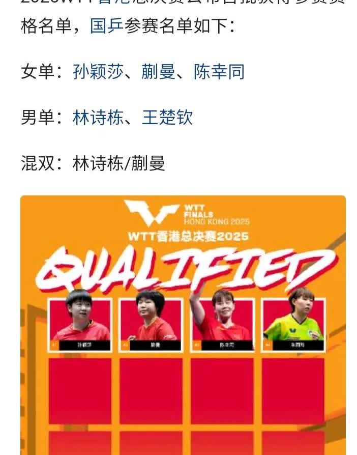 WTT香港总决赛的首批名单之中，由孙颖莎和林诗栋领衔，不过女单名单里却不
