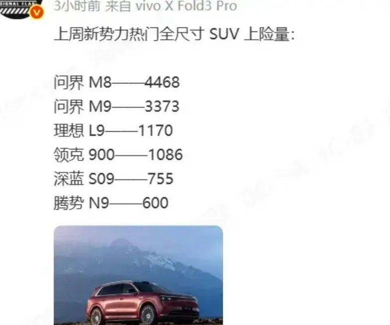 中国市场不懂车、无脑买车的人越来越多了。像腾势N9这么好的大尺寸全能SUV，宜家