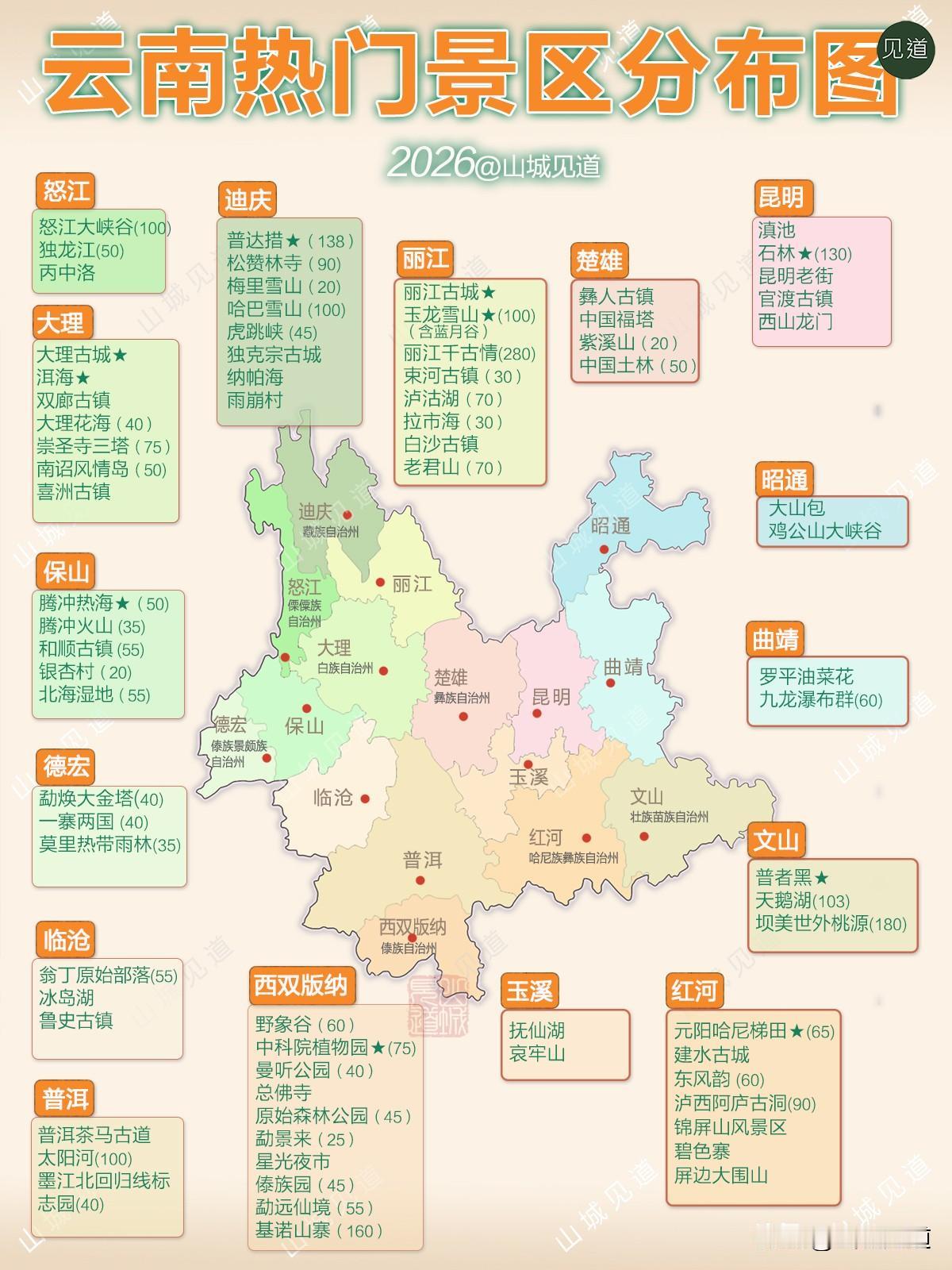 原创分享：【云南旅游景区分布图】【云南5A景区分布图】5A景区10个:1