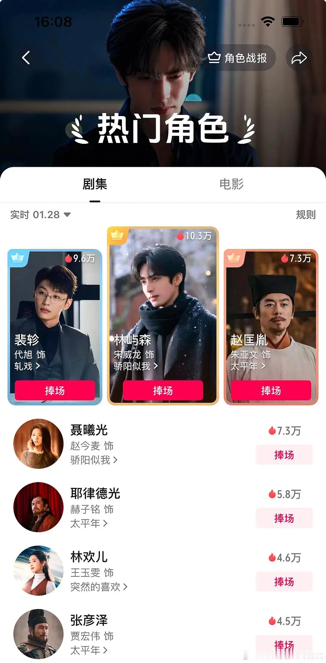 怎么回事宋威龙的林屿森又第一了！怎么回事40亿播放量了！