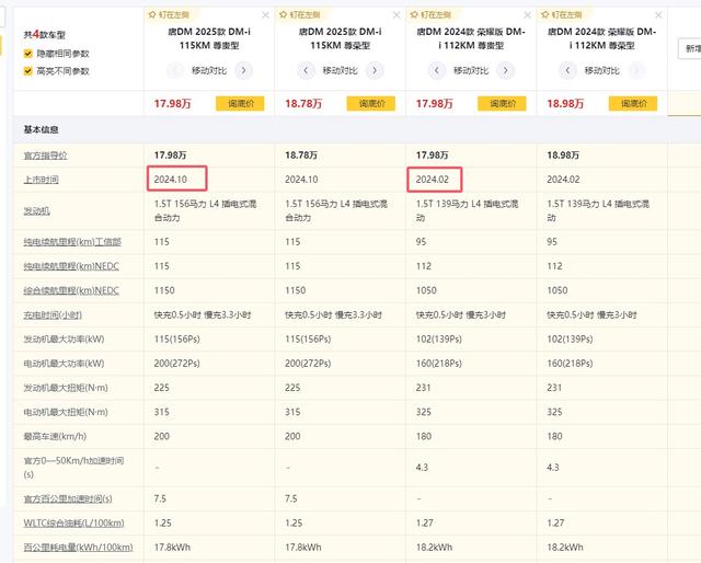 为什么现阶段不要买唐DMI? 二代刀片电池要来了, 明年还有唐L上市