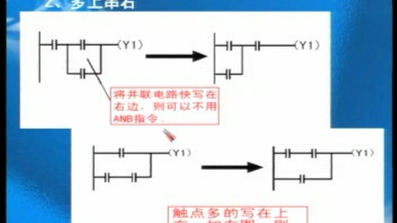 三菱PLC状态转移图编程(SFC编程)_土豆视频