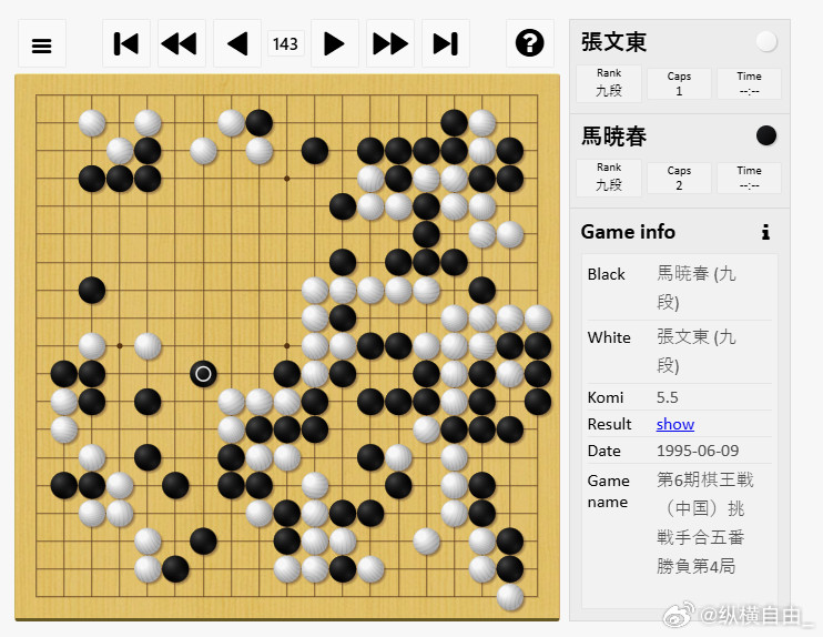 中国围棋历史体育报殷波，是不是报围棋的不知道啊这是棋王赛决赛第四局，马晓春执黑