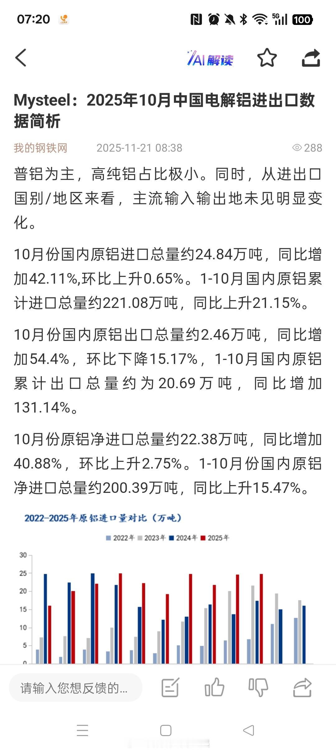 今年前十个月，中国进口220万吨，其中从俄罗斯进口每月都是大头。接下来，俄乌停