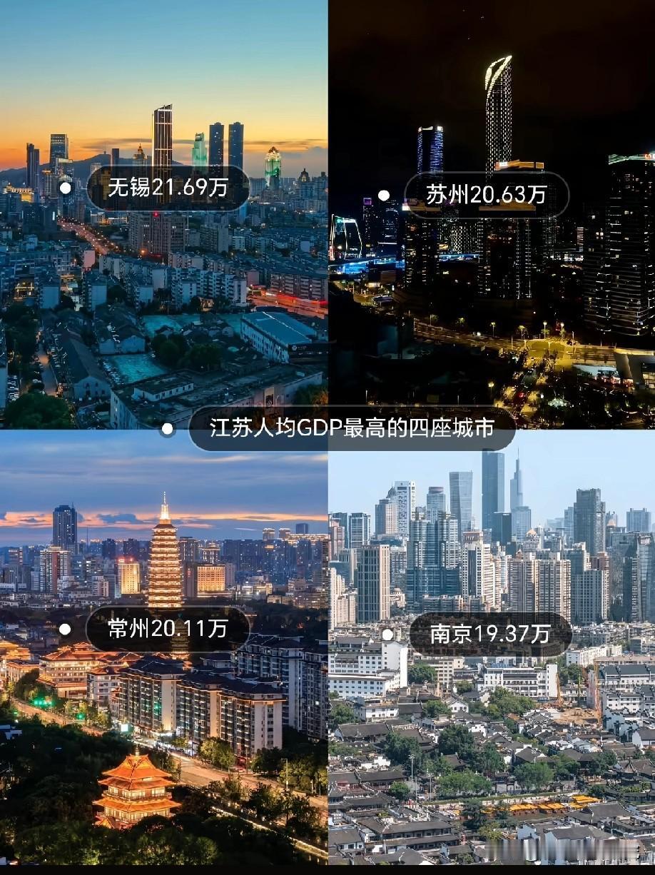 江苏人均GDP最高四座城市排名依次为，一，无锡市，二，苏州市，三，常州市，四，南