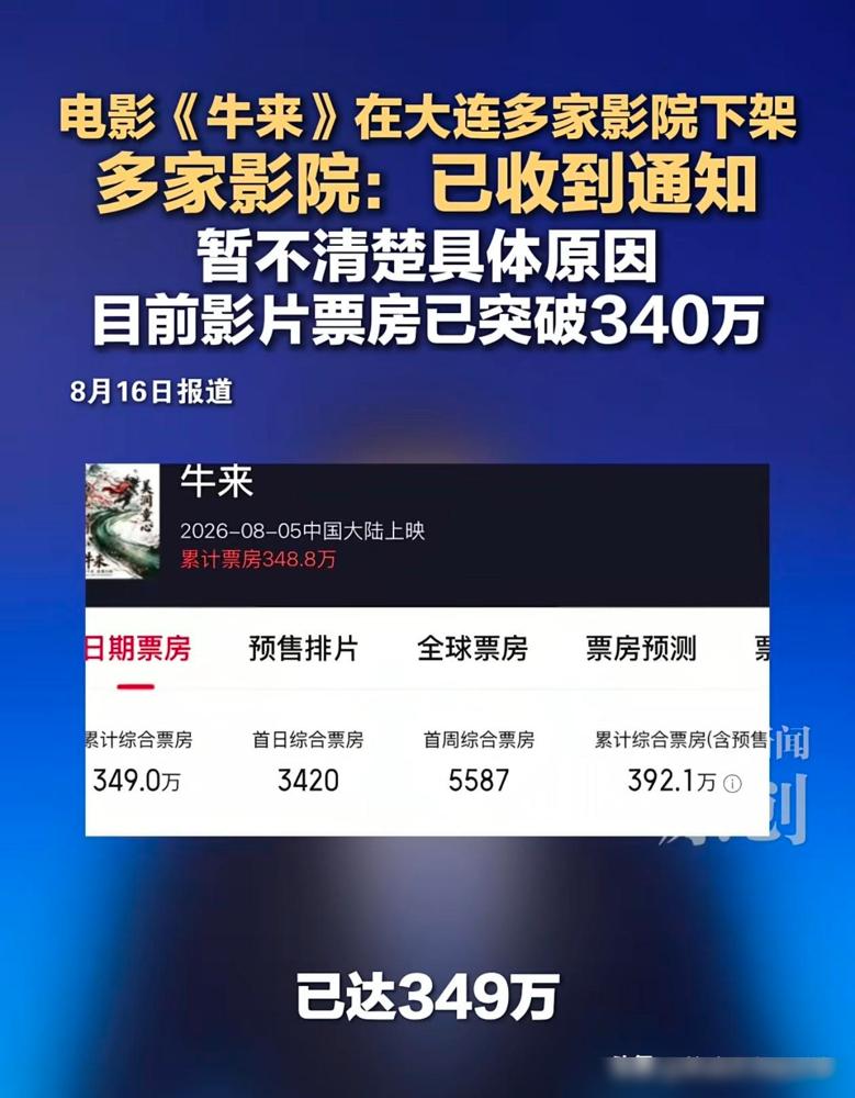 《牛来》电影下架是必然。我泡院线快二十年，各种烂片套路见得不要太多，以前烂片
