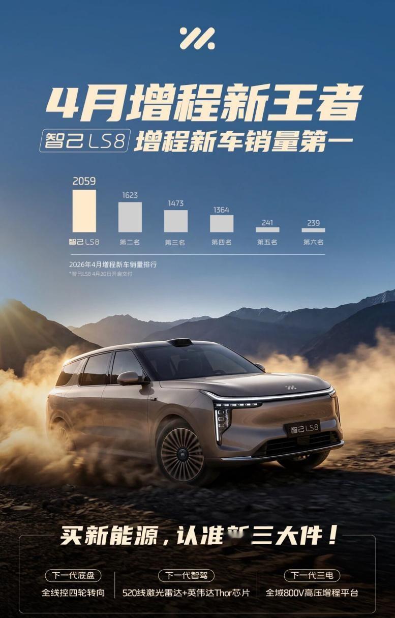 前言：5月20日，值上汽集团达成一亿辆整车交付里程碑之际，智己汽车正式推出LS6