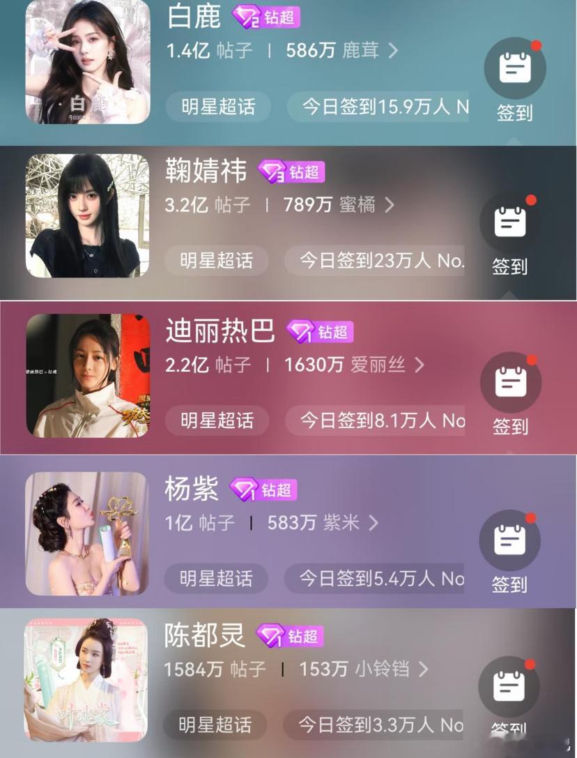 内娱达到钻超的90花和95花
