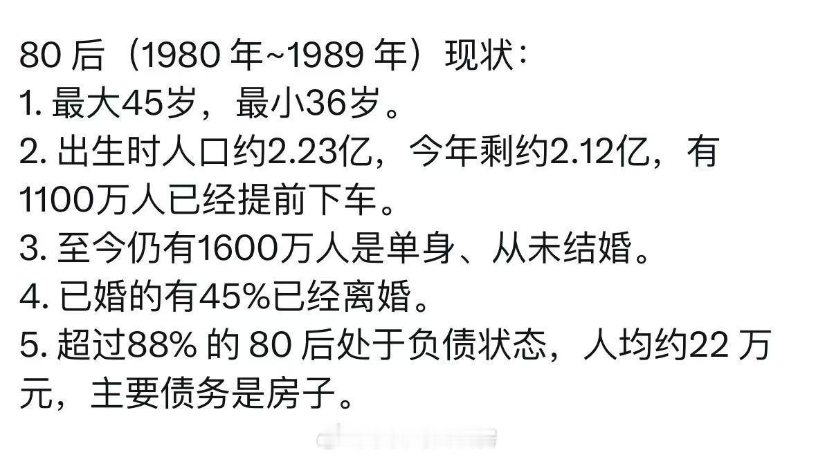 80后现状​​​