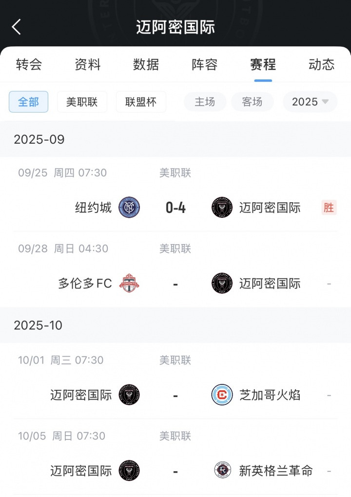 两连客! 迈阿密下场比赛间隔不足67小时, 还需奔赴加拿大