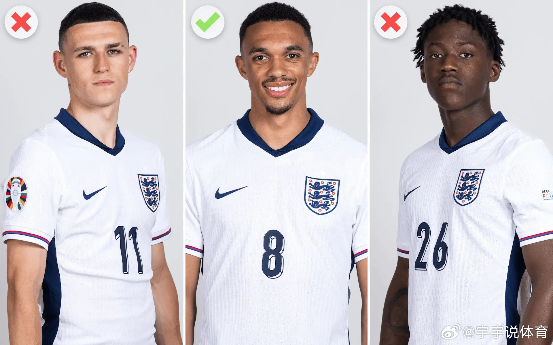 电讯报谈英格兰世界杯名单：带阿诺德，放弃福登，梅努等人。门将皮克福德毫无疑问。英