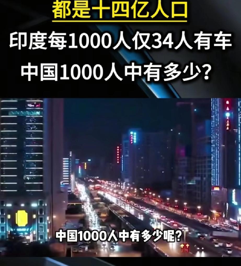 都是14亿人口，印度每1000人仅34人有车，中国1000人中有多少呢。同样是