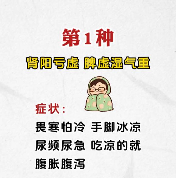 肾阳亏虚分4种，畏寒怕冷、失眠脱发，你是哪一种？