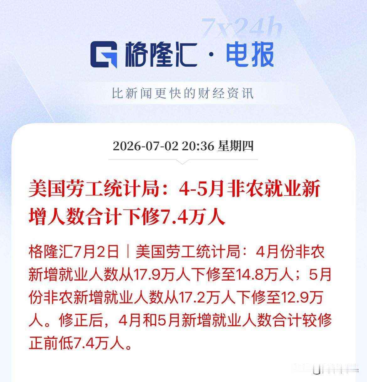 美联储“加息”预期被推迟，美国6月非农大幅不及预期，“算力过剩的小作文”也是情绪