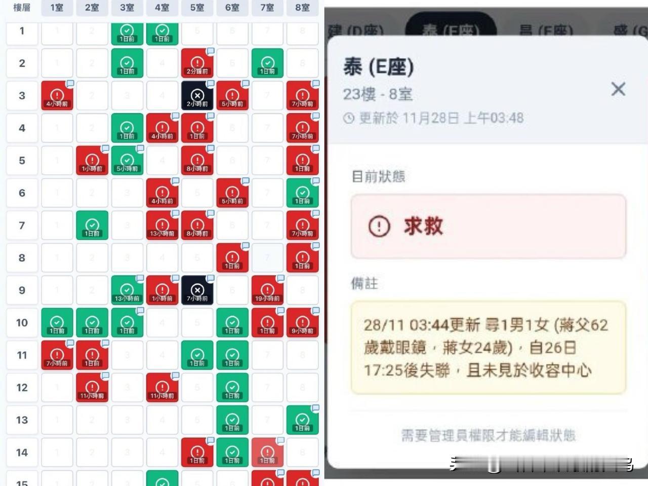 原来多读书是真的有用，看看香港这位程序员就知道了，真的是关键时间给大家都