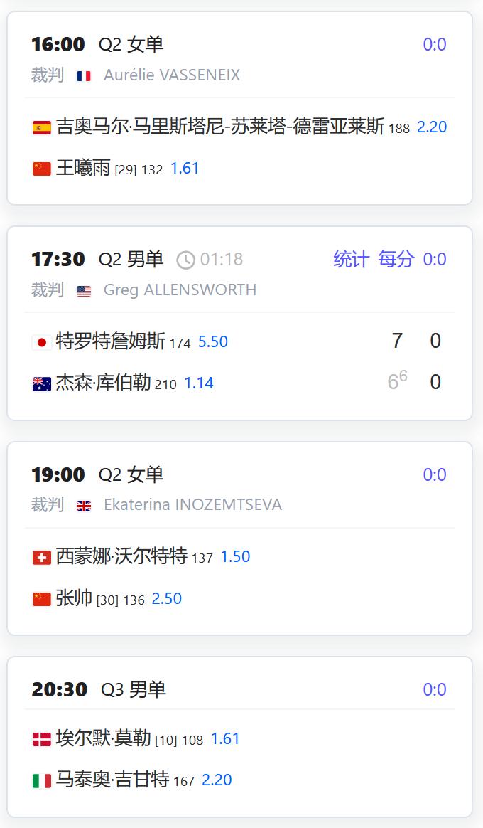 今日赛程：2025法国网球公开赛资格赛第二轮受雨水影响部分比赛推迟到今天进行，