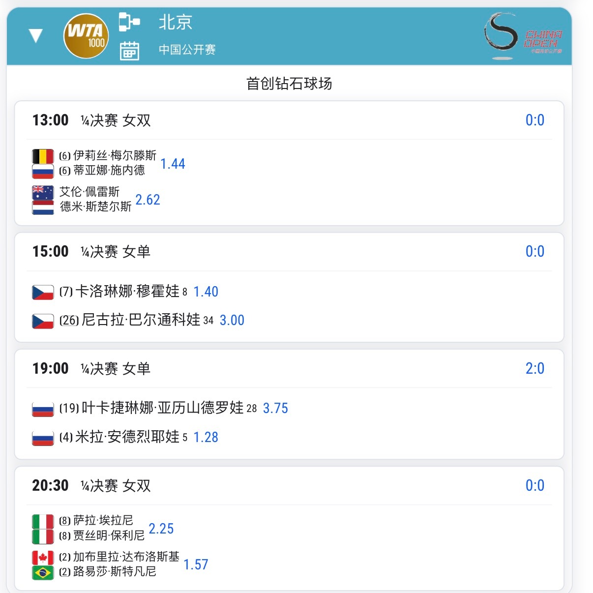 不理解中网想赚钱想疯了……接下来的1/4决赛和半决赛，居然都分日场和夜场分开卖…