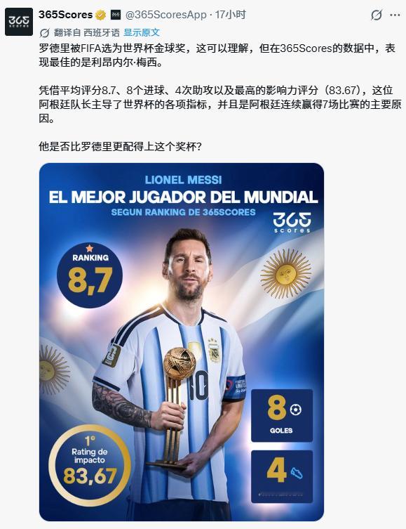 📌✅365Scores：罗德里被FIFA选为世界杯金球奖，这可以理解，但在36