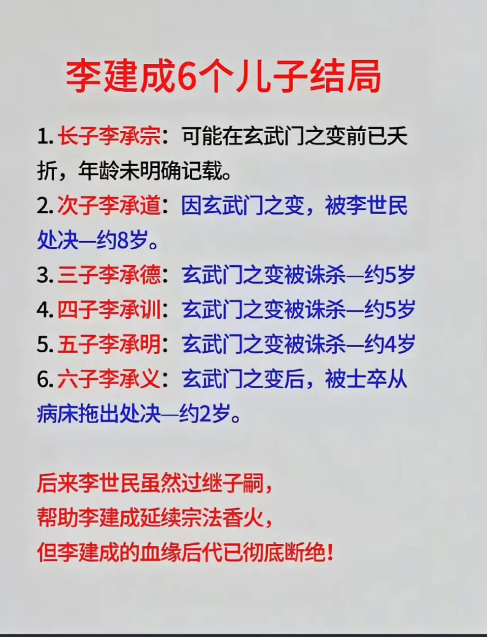 最是无情帝王家，李建成的儿子结局。​​​