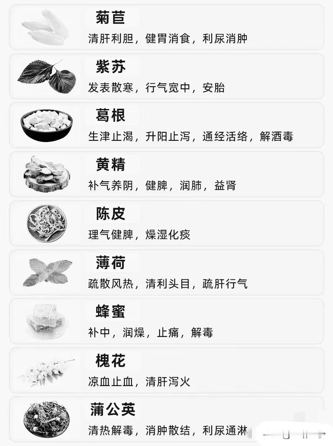 常见药食两用食材及其功效。