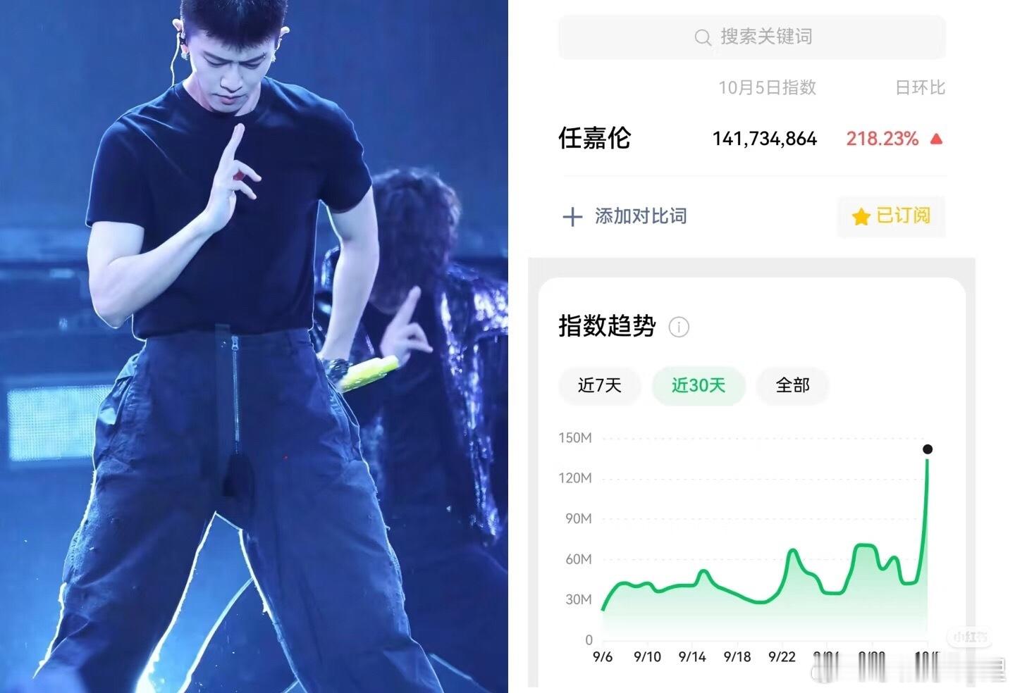 任嘉伦每次舞台都狠狠出圈​​​