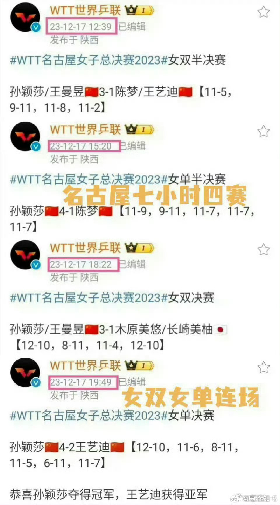 王励勤称饭圈整治有所好转什么时候媒体做到不要公器私用恶意引导，乒协做到公平公平对