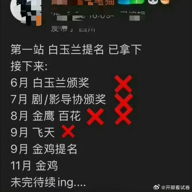 一个客串也要提名是吗，赵丽颖在幂粉心里已经是全能王了颁奖季已过半你姐从