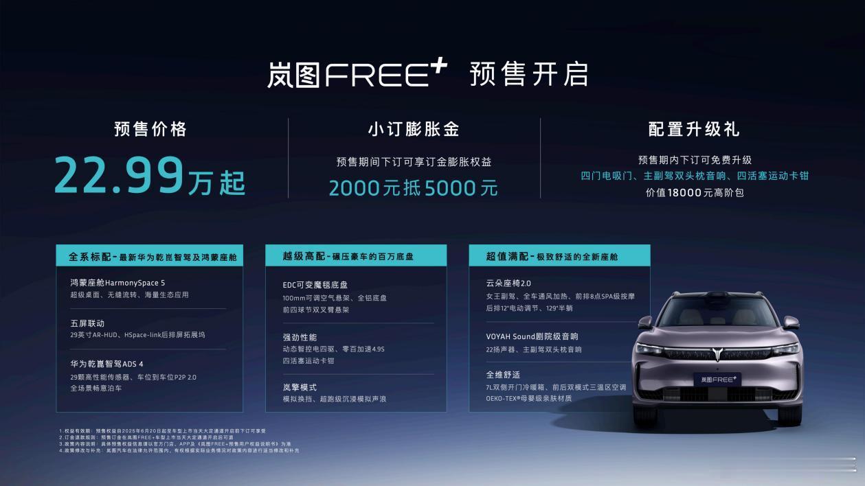 降维打击！岚图FREE+用实力证明：22.99万的预算，也能“我全都要”！汽车[