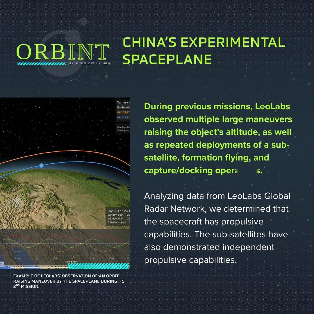 烽火问鼎计划美国太空态势感知公司追踪我国上周发射的可重复使用试验航天器，这是这