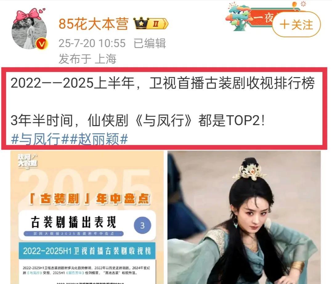 好消息，恭喜由赵丽颖主演兼监制的电视剧《与凤行》登上卫视古装剧收视榜！7月19日