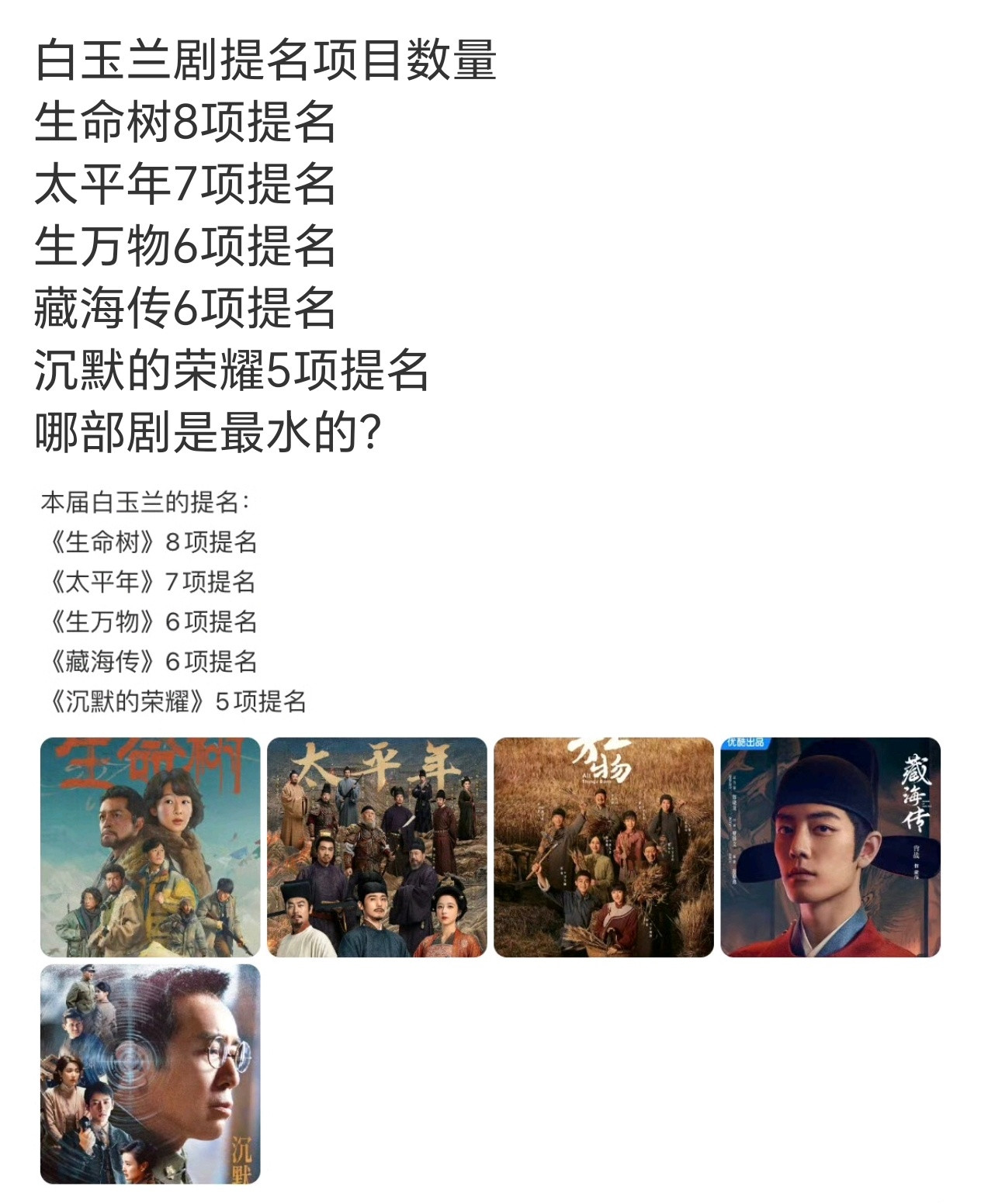 生命树……没人看的扑街剧怎么敢的