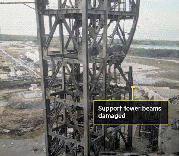 LC-36工位新格伦火箭爆炸后的现场图