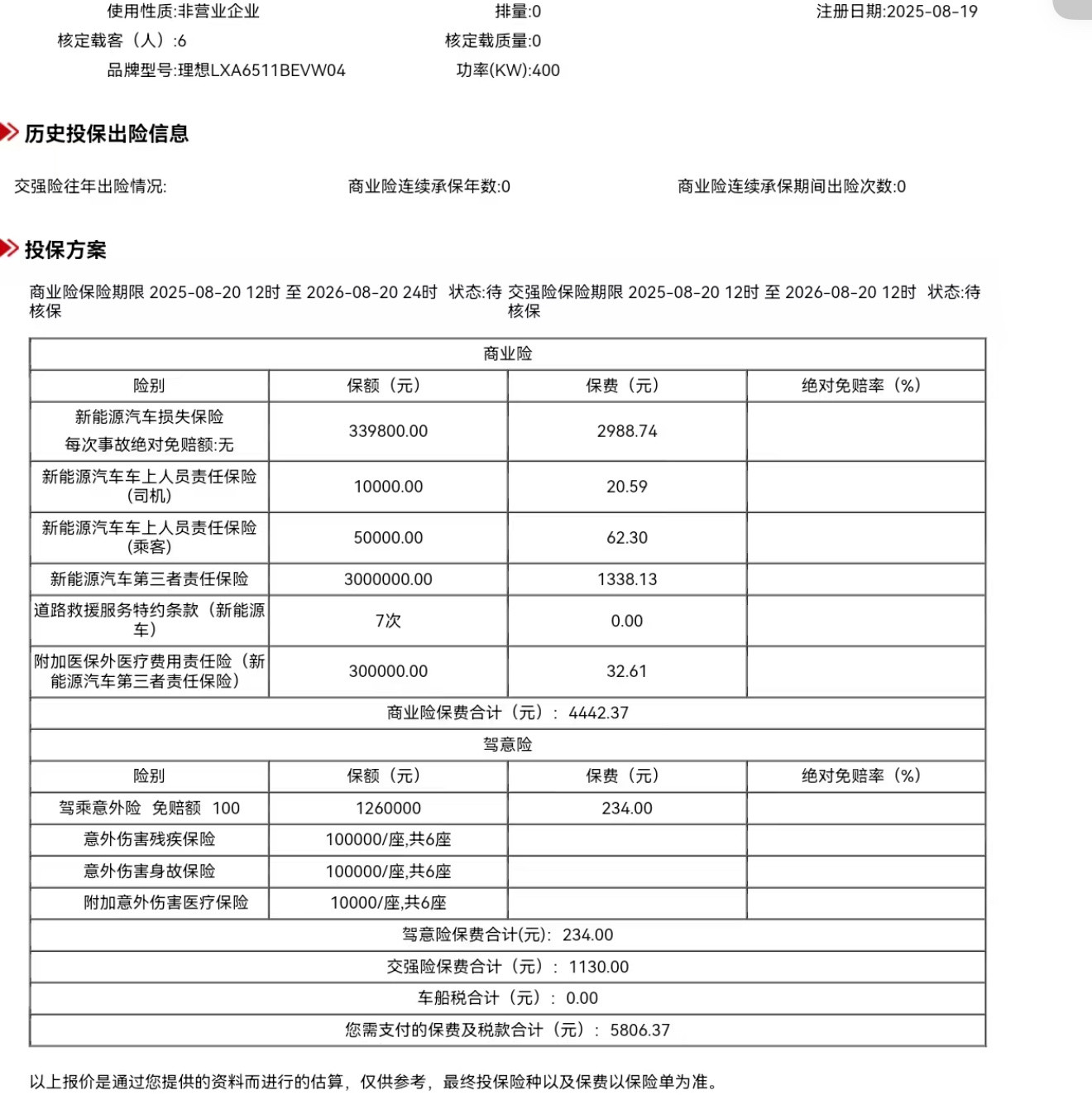 一洲长测车/理想i8车险保费强险200000元，保费1130元车损险3398