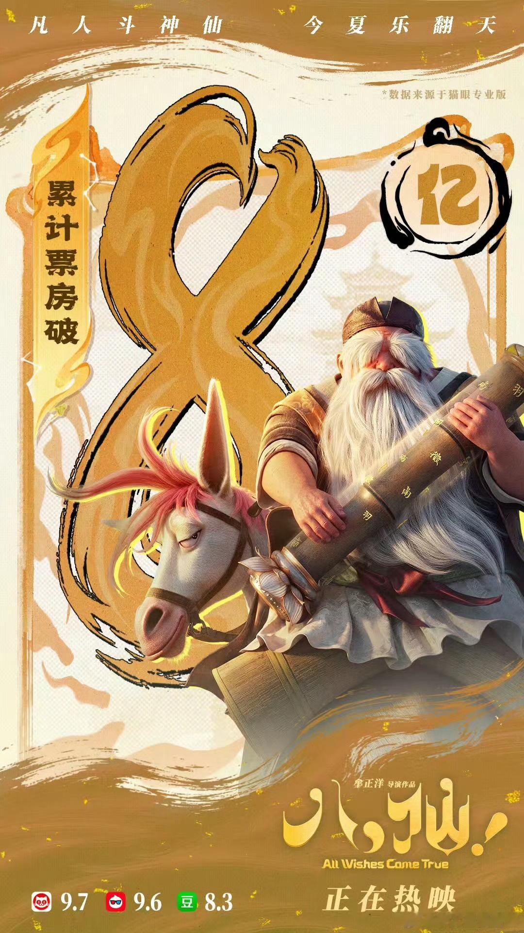 八仙多次超当日预测票房真没想到《八仙！》这都连续几天超预期了这种片子活该它票房一
