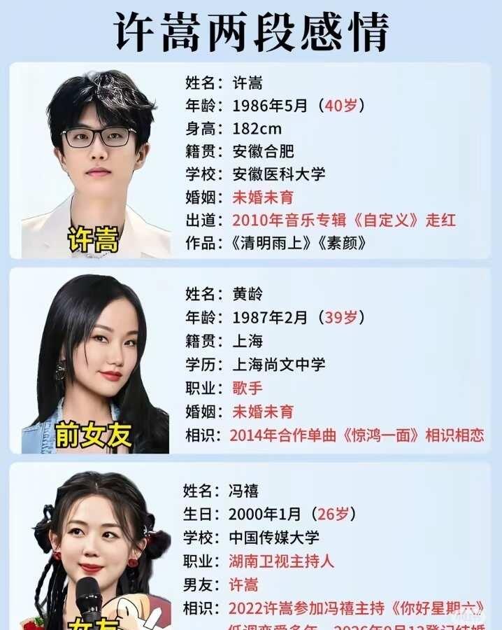 为什么明星都喜欢比自己小十几岁的女孩子？男人都是喜欢年轻貌美的吧明星生活的另一