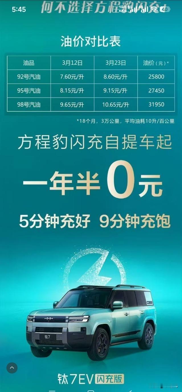 国际油价飙涨，钛7闪充版给你算了笔账。一年半省2万多油钱[呲牙笑]以前这些账比