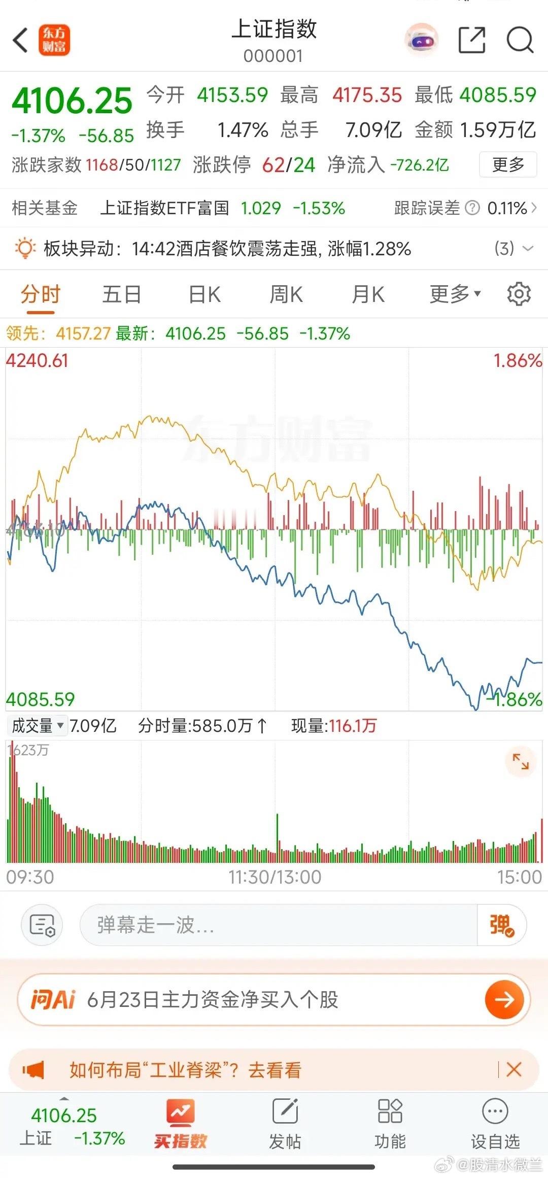 这两年外围股市比较疯狂，韩国KOSPI主板从2400点，涨到将近9000点，